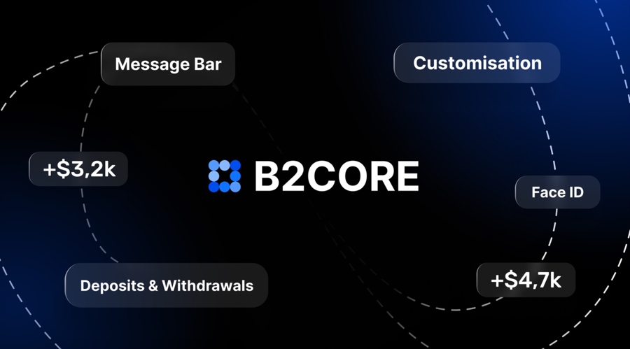 B2BROKER升级B2CORE：专注用户控制与灵活性